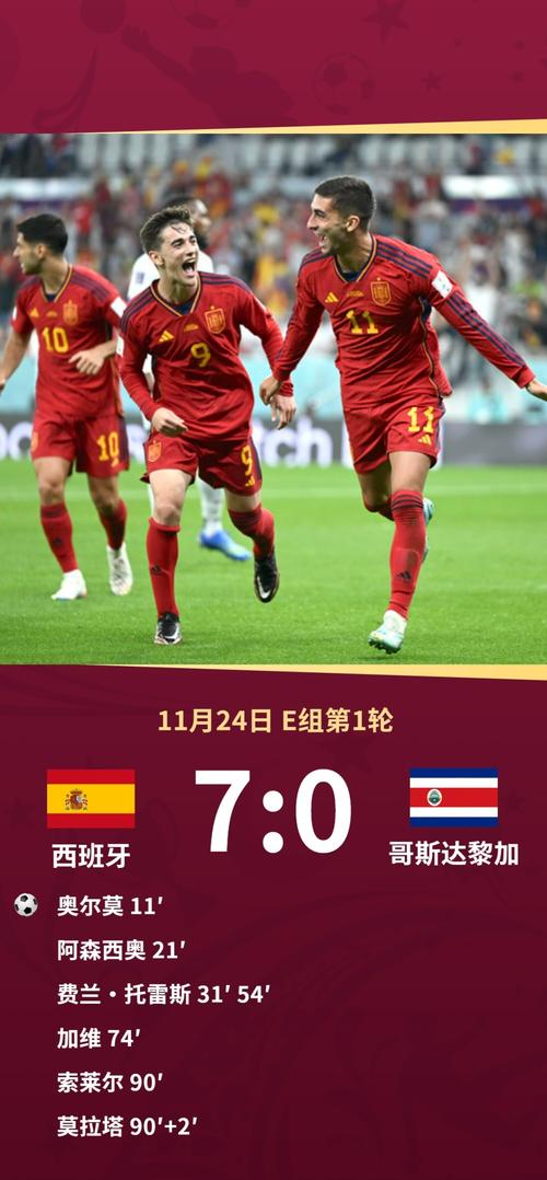 Thưởng Thắng Liên Tiếp (Winning Streak Reward)